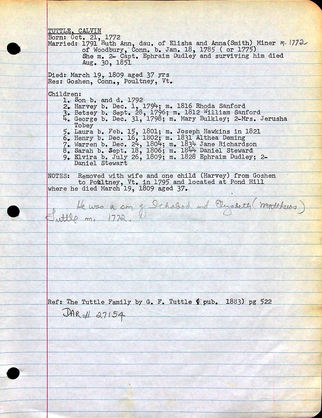TUTTLE, Calvin (b. 1772 Conn. d. 1809 Poultney) MINER SANFORD BULKLEY HAWKINS DEMING RICHARDSON STEWARD DUDLEY